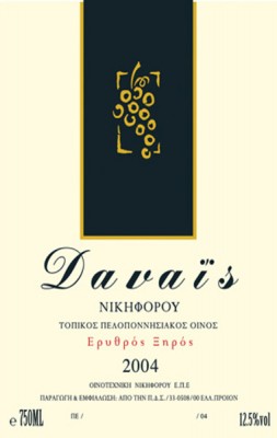 νικηφορου δαναις