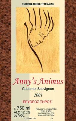 τσωλης annys animus
